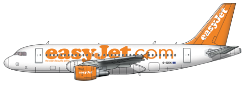 Easyjet.png