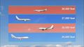 Thumbnail for version as of 00:26, 15 July 2018